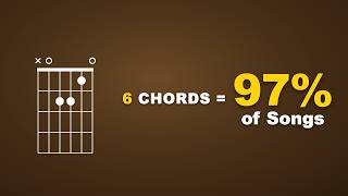 6 Chords = 97% of All Songs here's proof