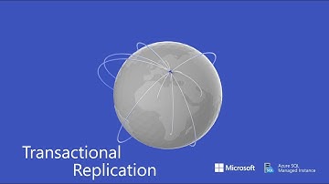 Azure SQL MI session - Transactional Replication
