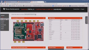 Connect TI CC3000 WiFi to the Cloud with Exosite using MSP430