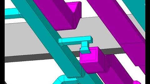 Clash detection & Resolution