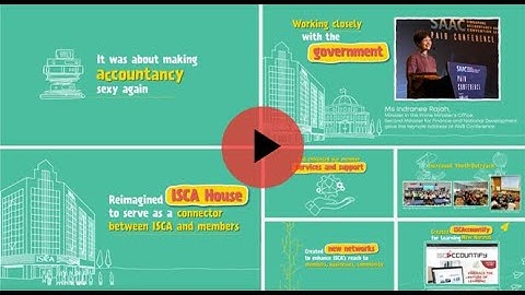 ISCA 2022 Year in Review