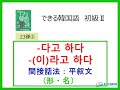 できる韓国語初級Ⅱ第23課 ② -다고 하다/(이)라고 하다