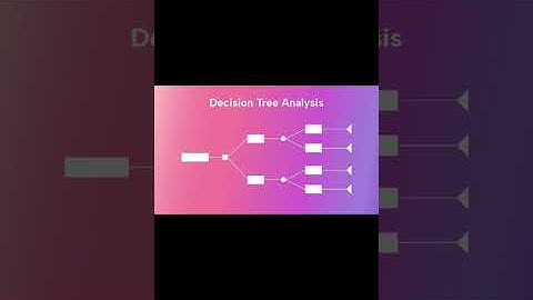 what is Decision Trees and how it works with example #machinelearning #decisiontrees