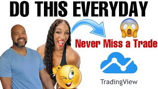 How to Set Alerts in TradingView - NEVER MISS A TRADE AGAIN!