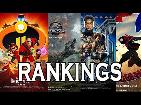 2018-film-rankings-(worst-to-best)