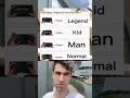 Fingers per tier