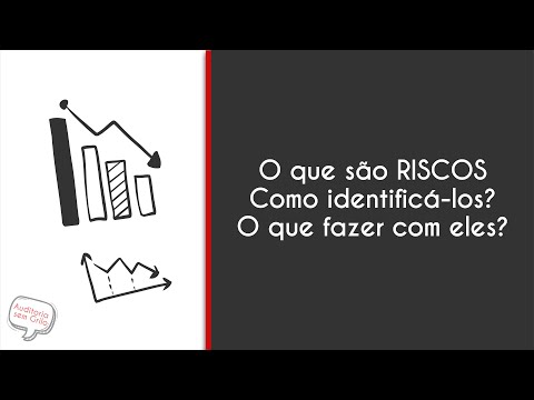 O que são RISCOS, como identificá-los e o que fazer com eles?