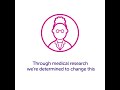 Different challenges, same determination: how we're tackling children's and young people's cancers
