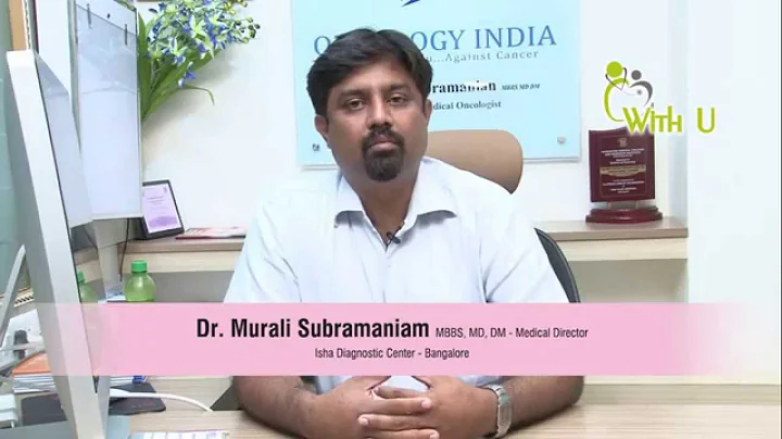 Dr. Murali Subramaniam