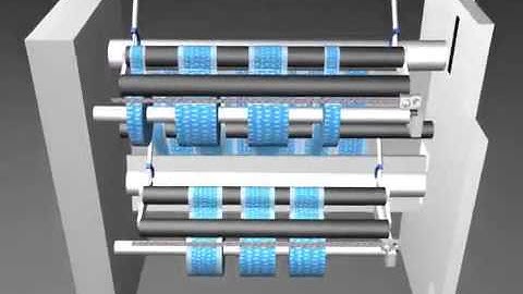 Slitter Static Control