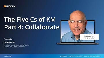 The Five Cs of KM Part 4: Collaborate presented by Stan Garfield