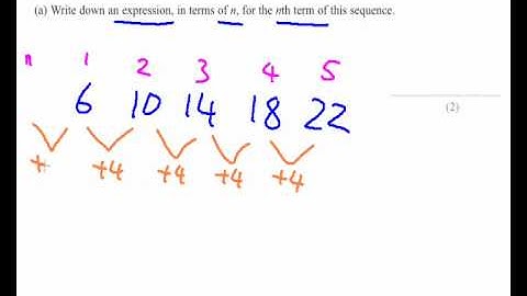 Edexcel GCSE Maths Modular Higher Unit 2   June 2011   Q10a