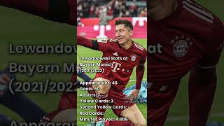 LEWANDOWSKI STATS AT BAYERN MUNICH (2021/2022)