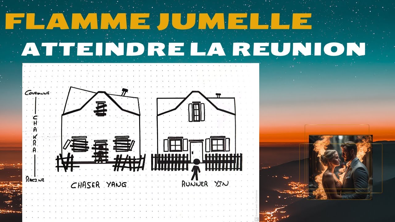 Atteindre la réunion