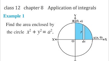 class 12 maths chapter 8 Example 1 find the area enclosed by the circle x^2+y^2=a^2