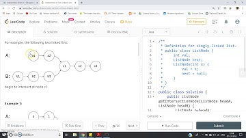 Intersection Point in Y Shapped Linked Lists | JAVA | HashSet