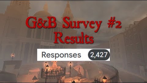 G&B Survey #2 Results | Guts & Blackpowder