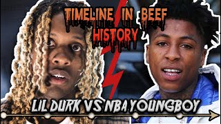 Timeline in Beef History: Lil Durk vs NBA Youngboy