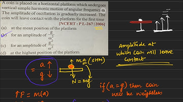 A coin is placed on a horizontal platform which undergoes vertical simple harmonic motion of angular