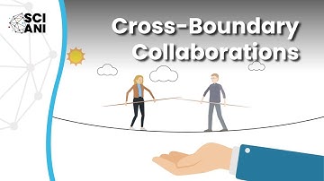 In a diverse collaboration to tackle a wicked problem, where do you start?