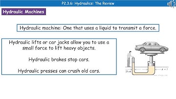 OCR Gateway A (9-1) P2.3.6 - Hydraulics Summary