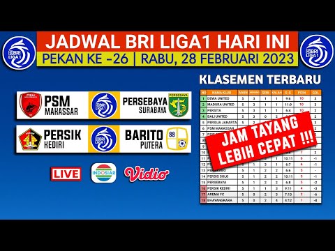 Jadwal BRI Liga 1 2024 Hari ini Live Indosiar - Psm vs Persebaya - Klasemen Terbaru Liga 1 2024