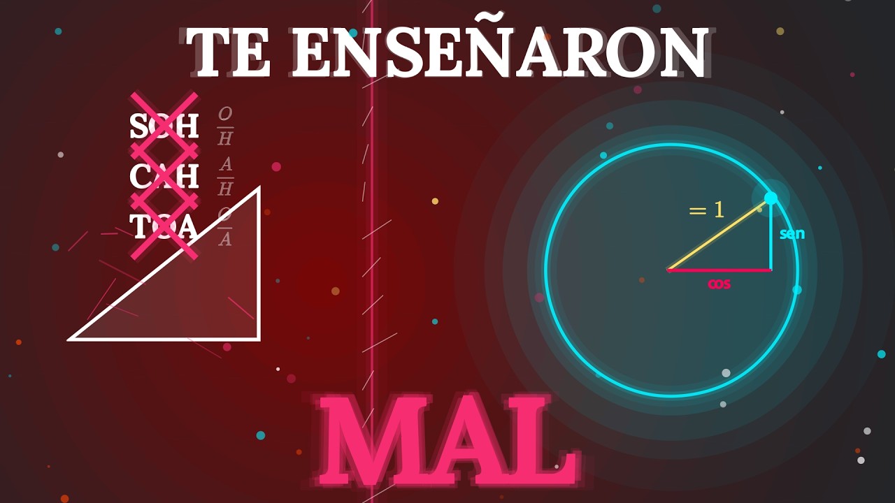 ¿De dónde salen el Seno y Coseno?📈📏 La explicación visual 👁️ definitiva 📐