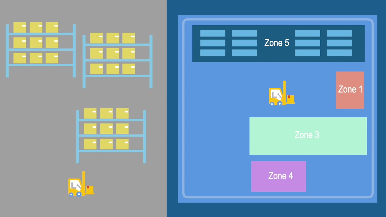 Real Time BLE Beacon Location Tracking in Plant