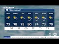 Metro Detroit Weather: Milder today with clearing skies