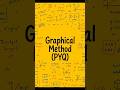 Concept Clarity with Maths in 60🔥💥 #class10maths #cbse #boardexam #oneshot #pyq