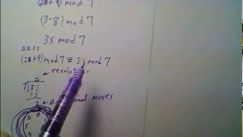Modular or Clock Arithmetic (with Audio)