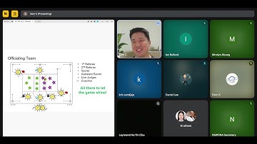 2. Enhancing Officiating Teamwork for Volleyball Referees