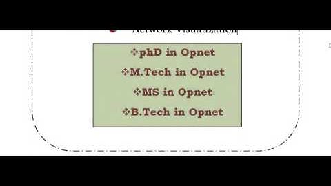 WIRELESS COMMUNICATION PROJECTS OPNET IN NEW JERSEY