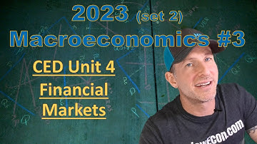 2023 AP Macroeconomics Set 2 FRQ #3  - Explained