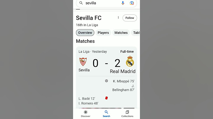 Real madrid vs Sevilla