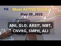 PSE Analysis Most Active Stocks May 30- ANI, GLO, AREIT, MBT, CNVRG, SMPH, ALI