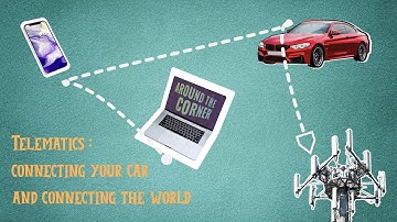 Telematics: Driving With Technology