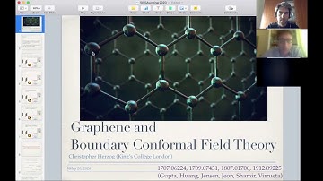 Graphene and Boundary Conformal Field Theory