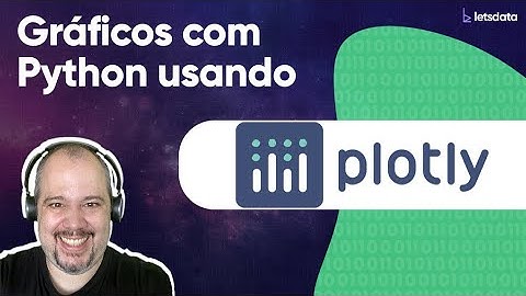 Gráficos com Python usando Plotly