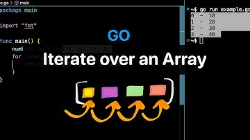 How to Iterate Over an Array in Go Language? Examples | ProgramGuru