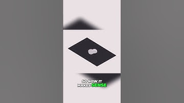 3D Object Passing Through 2D Plane: Visual Explanation