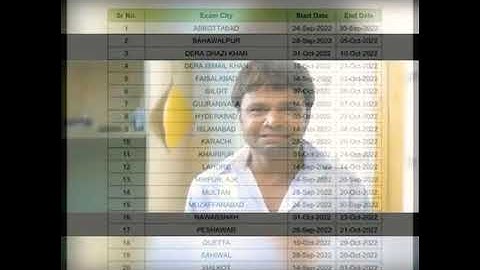 PMC Rocked - Students Shocked 😀 | MDCAT Delay  #mdcat2022 #viralvideo #funny