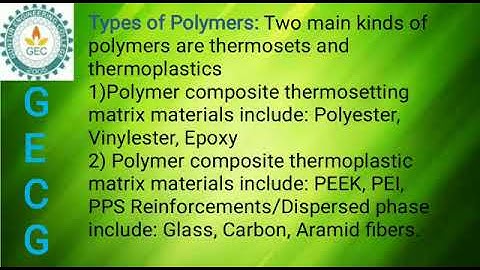 UNIT-II Advanced Material(POLYMER COMPOSITES )  (Lacture 1)