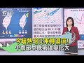 早安氣象20231129 今暖熱明北東轉濕涼! 中南部早晚氣溫變化大｜TVBS新聞 @TVBSNEWS01