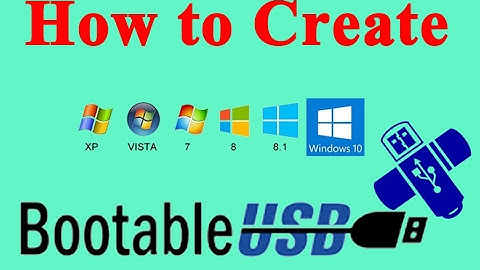 How to Make Bootable USB Pen Drive for All OS [One Click]