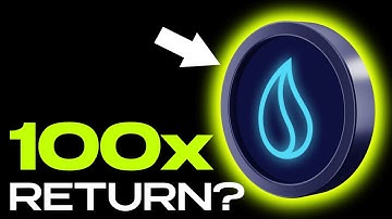 Liquid Driver: The Best Yields on Fantom - Is $LQDR the Next 100x? (Must Watch)