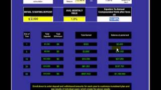 The Best Compounding Calculator on the net!