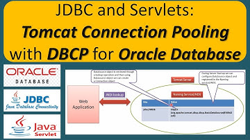 JDBC and Servlets: Tomcat Connection Pooling with DBCP for Oracle Database