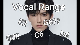 Dimash Kudaibergen Vocal Range 2022