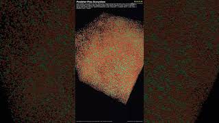 Predator-Prey Ecosystem — 3D Population Dynamics #Shorts